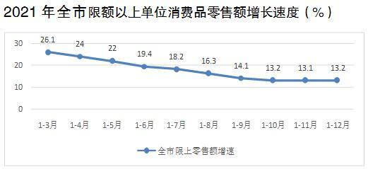 玉溪市政府信息公开